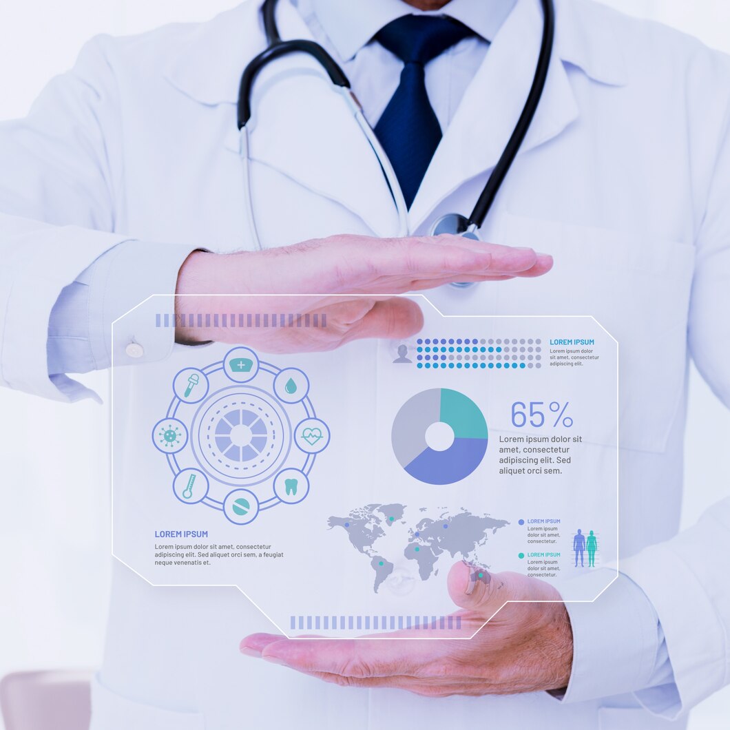 Secure APIs in Healthcare