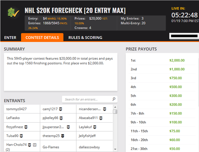 NHL Daily Fantasy Advice: Complete Guide To DFS Hockey