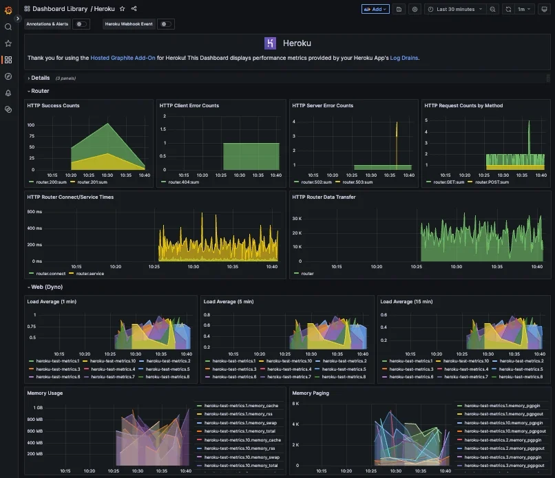 Real-Time Monitoring for Heroku Apps: A Practical Guide for Engineers - 3