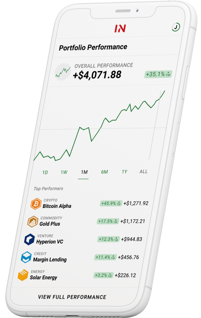 Invictus Capital Grow Your Wealth With Innovative Investment Funds