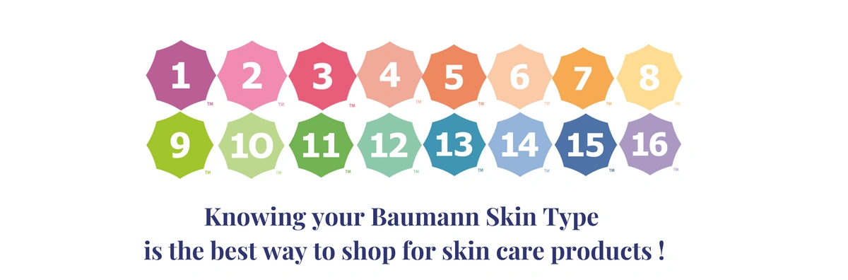 know your Baumann skin type