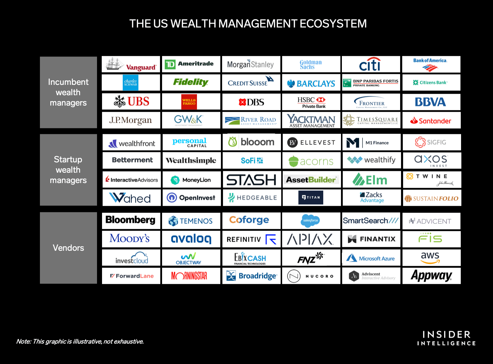 5-massive-investment-trends-2021-2023