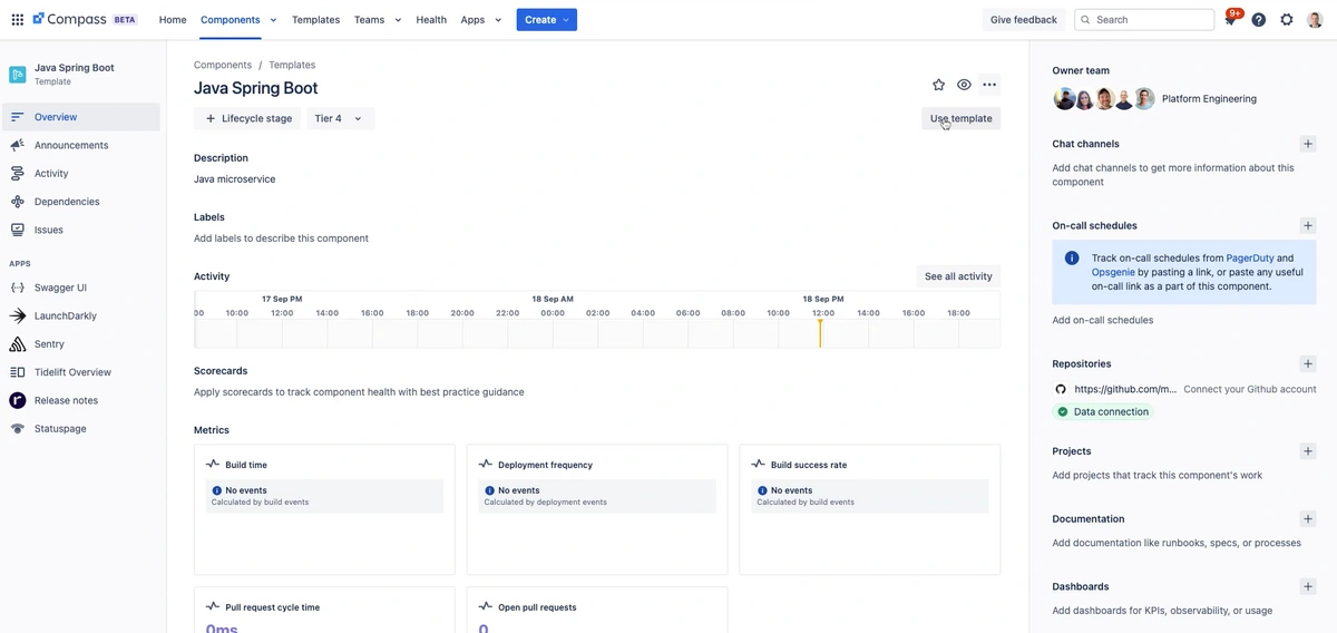 Screenshot of Atlassian Compass Java Spring Boot template overview. The interface shows various details such as activity logs, scorecards, build success rate, deployment frequency, and monitoring metrics for a component named Java Spring Boot. The owner team and on-call schedules are displayed on the right panel.