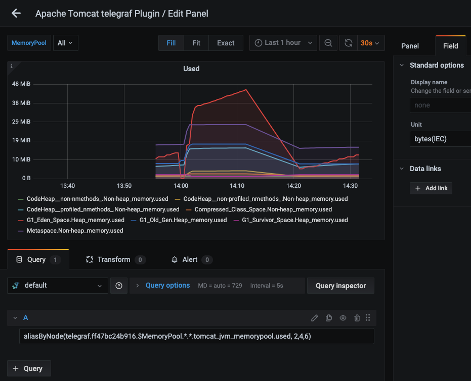 How to Monitor Your Apache Tomcat Servers Using Telegraf and MetricFire - 2