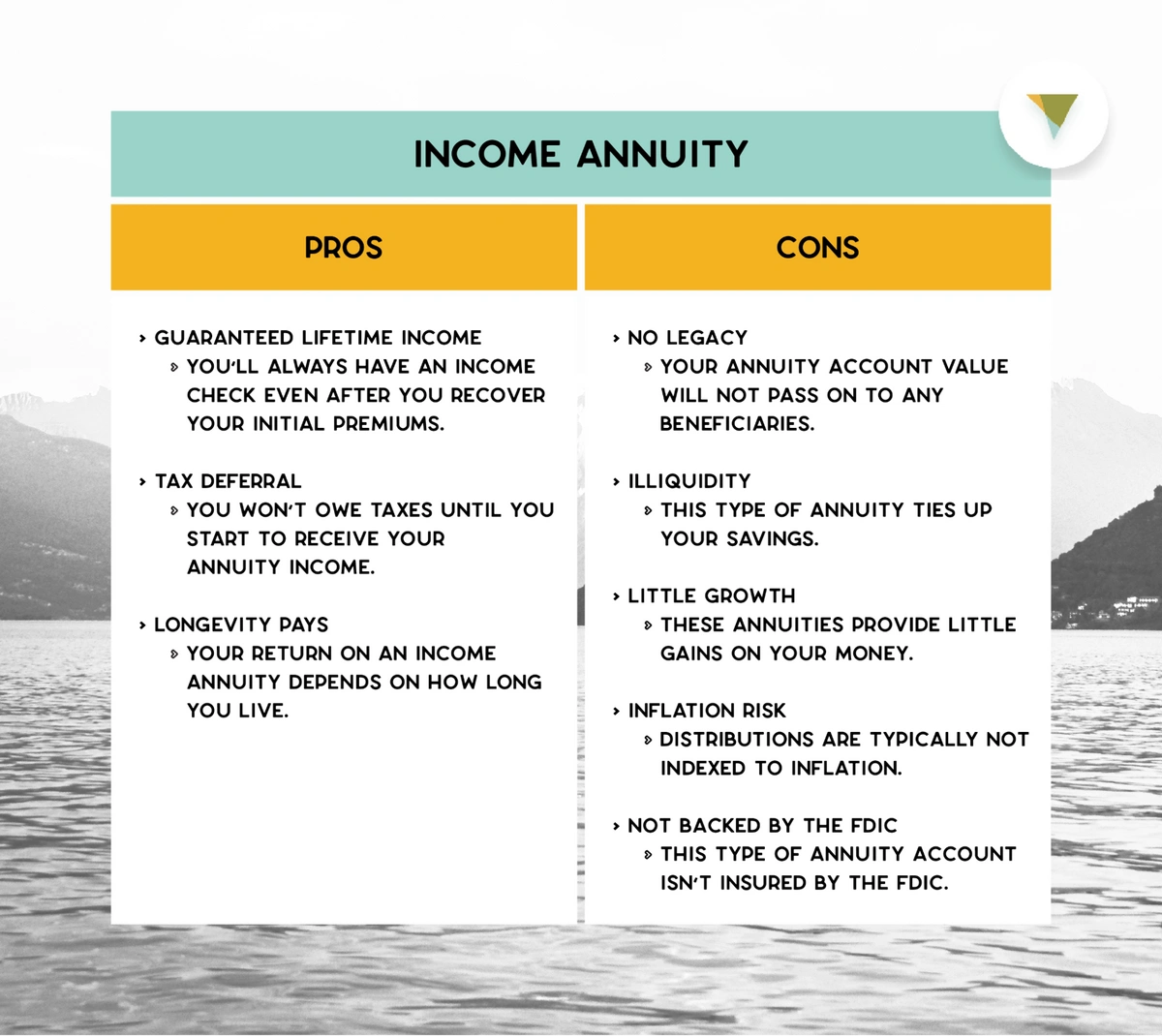 What is an Income Annuity and How Do They Work?