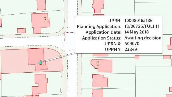 UPRN Ordnance Survey 