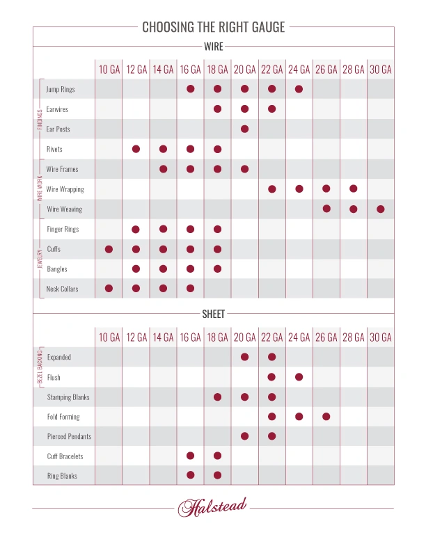 metal gauge for jewelry project chart