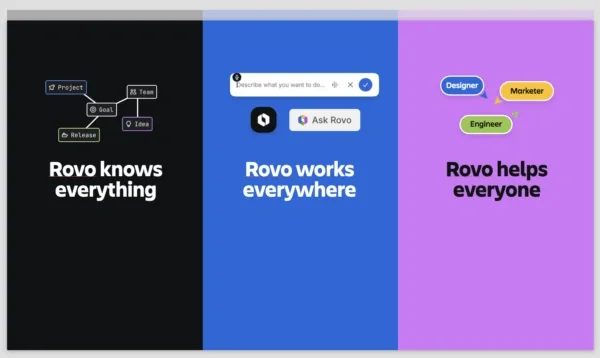 Meet Rovo Everywhere: AI That Connects Every App, Every Team, Every ...