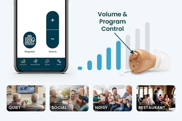 Quick &amp; easy sound adjustments anywhere