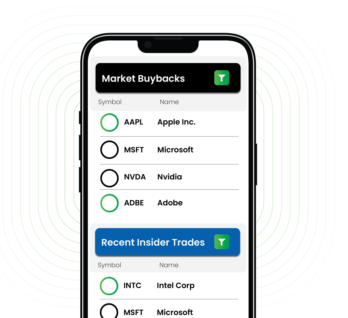 Buyback Analytics Activity