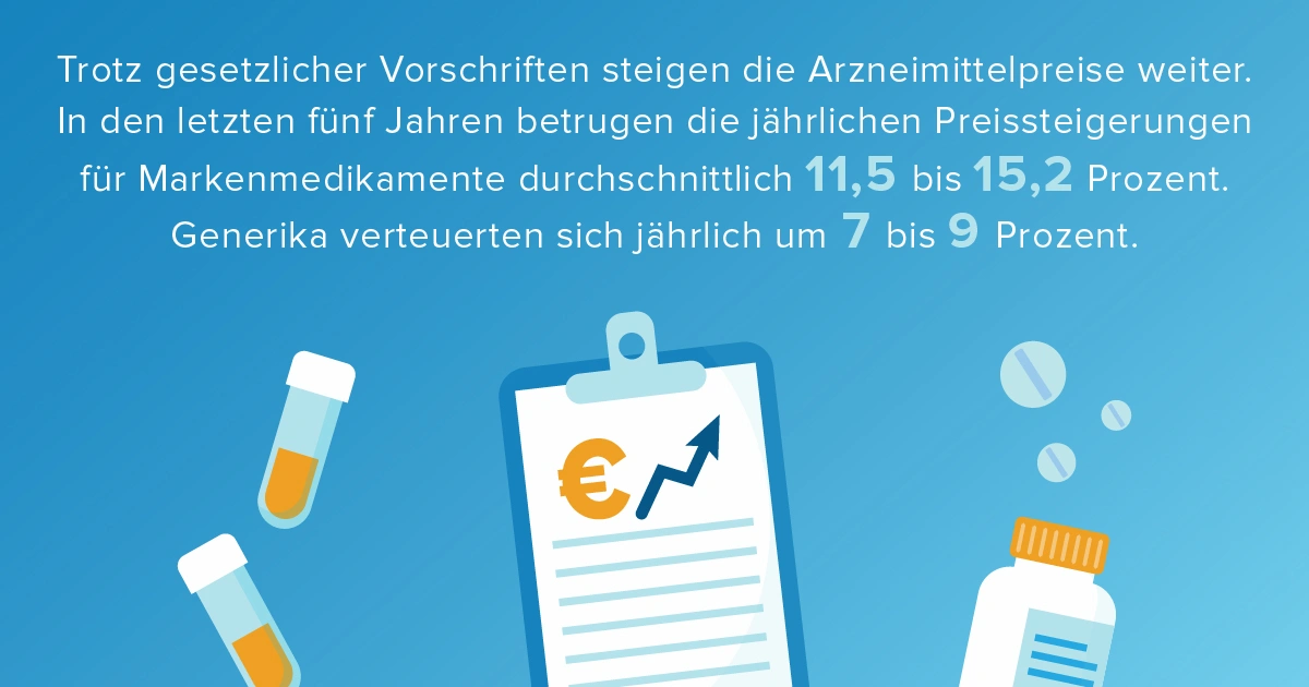 Transparenz der Arzneimittel