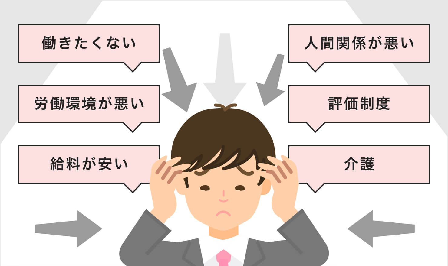 人間関係が辛い 仕事を辞めて良い6つの状況とトラブルのない