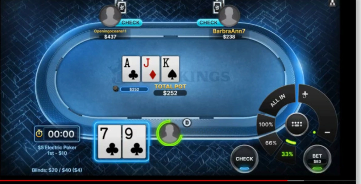 DraftKings Electric Poker