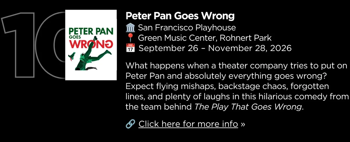Peter Pan Goes Wrong