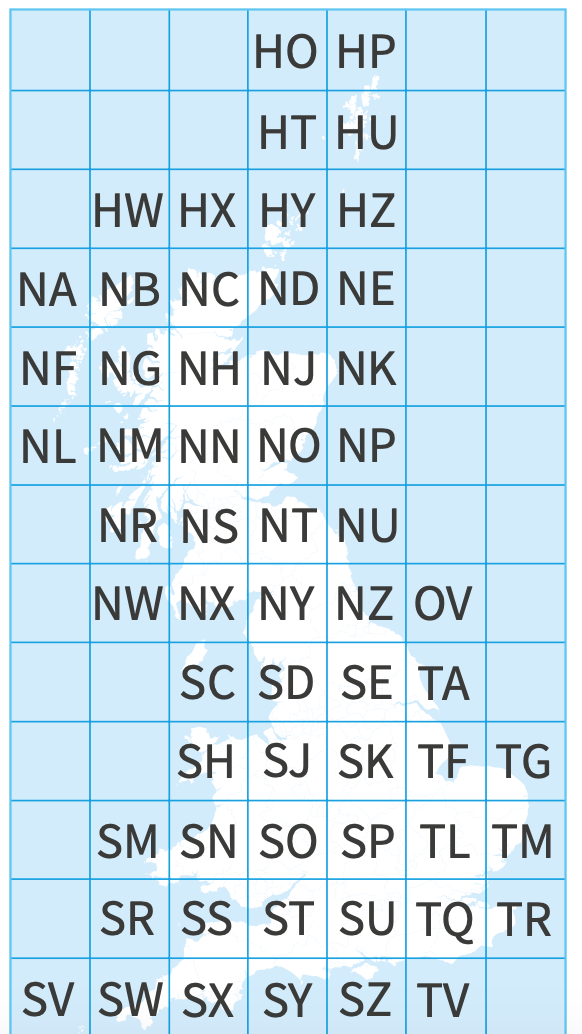 Grid squares of GB provided by the OS