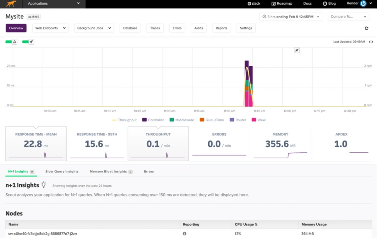 Maximizing Efficiency How Application Performance Management APM