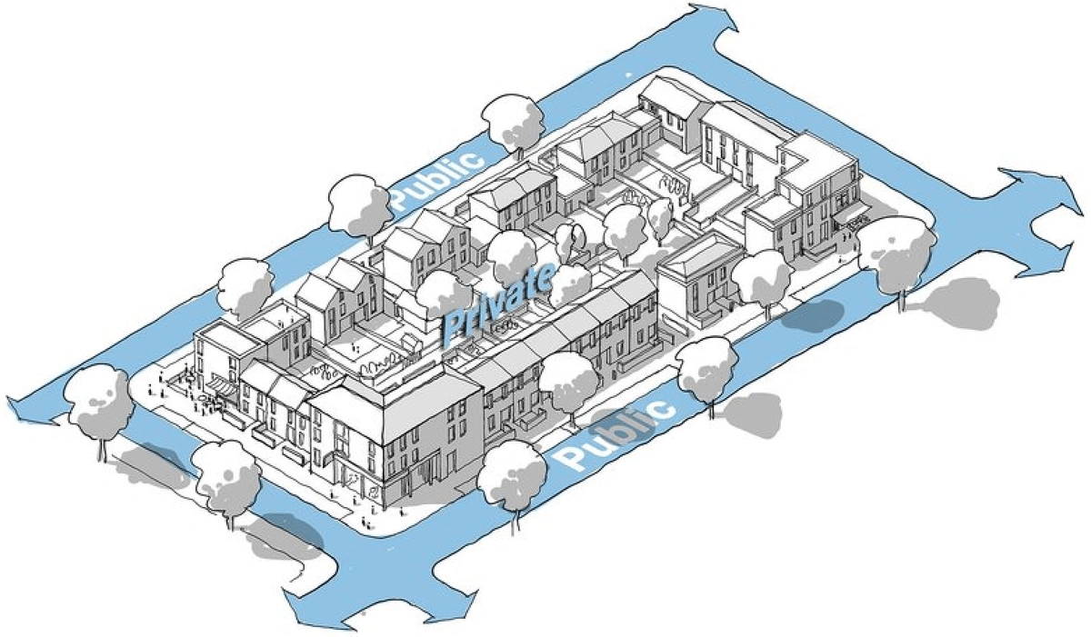 Public and private housing diagram by NMDC/URBED