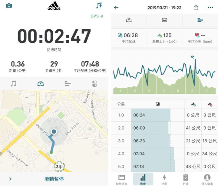 2023 跑步 app 推薦 adidas Running (Runtastic)