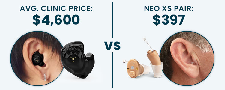 Good News&mdash;You&rsquo;re in the 94% Who Don&rsquo;t Need Expensive In-Clinic Hearing Aids