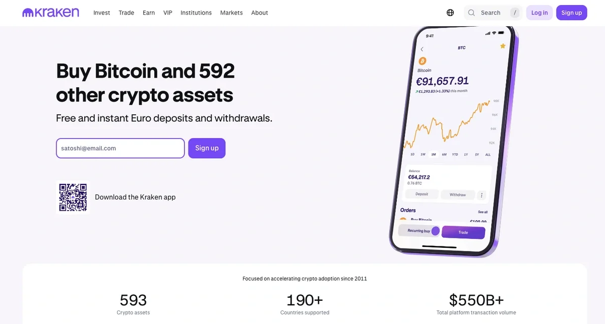 Kraken Pro is especially popular among day traders