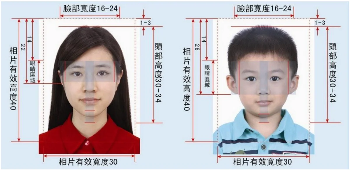 回鄉證紙本相片要求