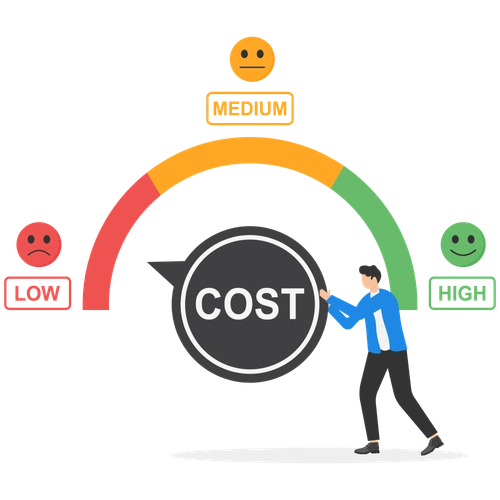 person with cost dial, wondering how much Medicare Part A costs