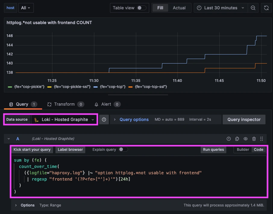 Complete Guide to HAProxy Visibility Using Promtail and Loki - 4