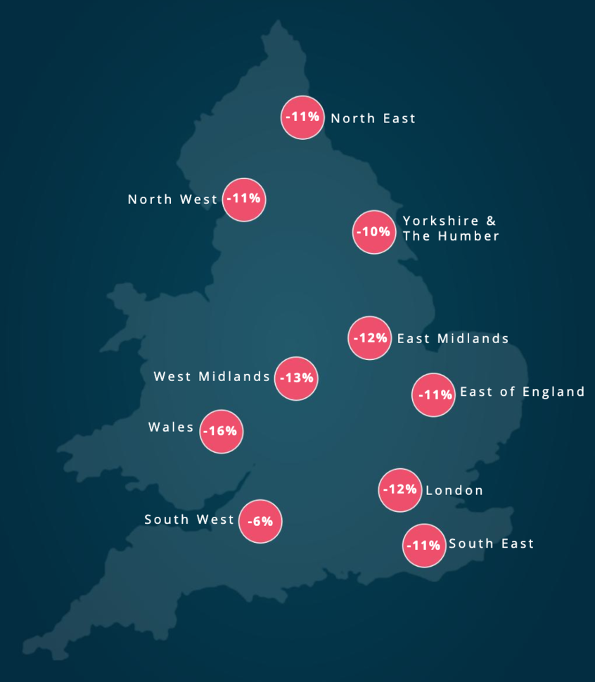 Percentage change in applications between July and August 2021  ©Planning portal