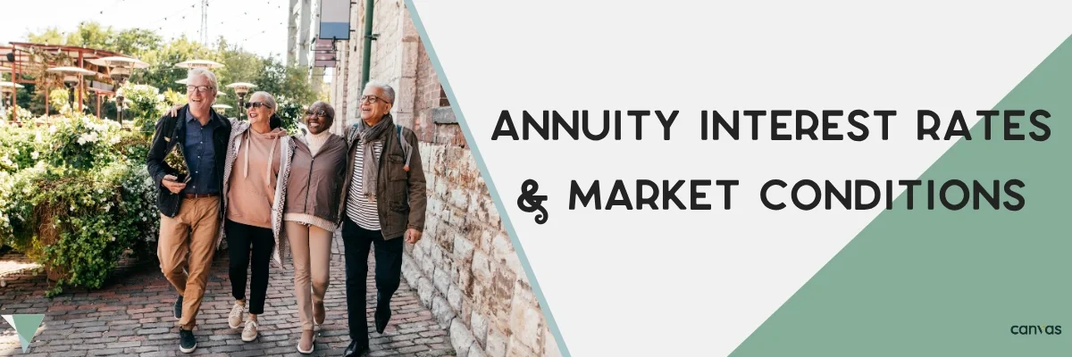 May 2026 Annuity Interest Rates & Market Conditions: What to Know Right Now