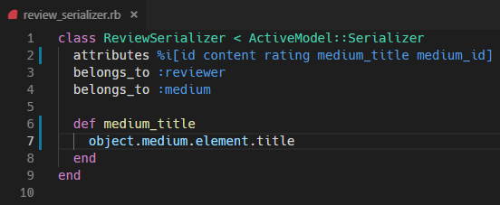 rails_api_serializer_review.PNG