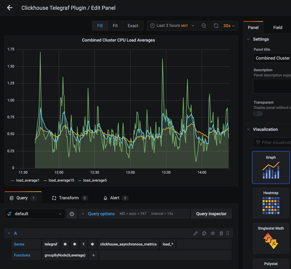 clickhouse-query-refined