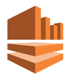 Amazon Kinesis