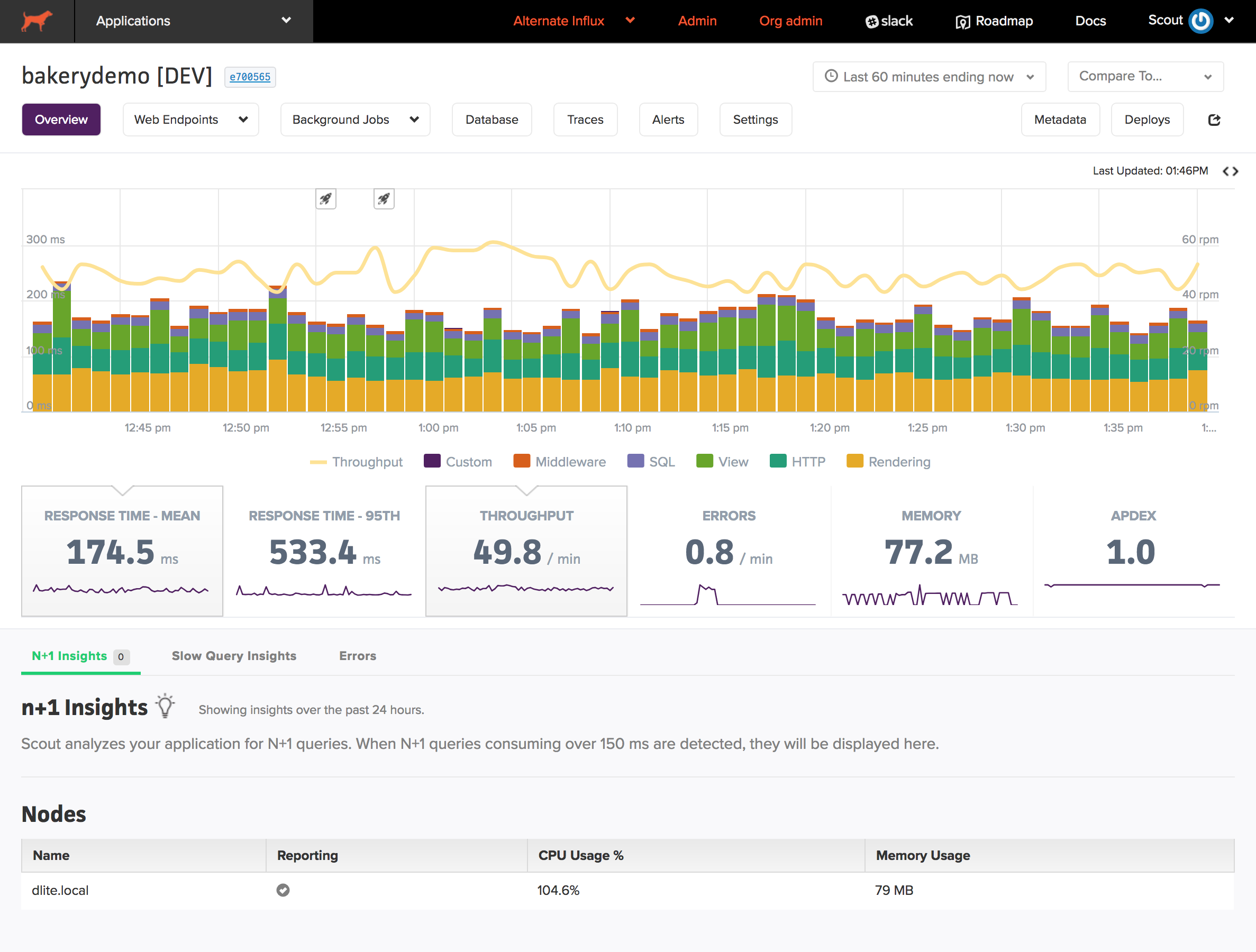 Monitor a Django app with Scout Scout APM Blog