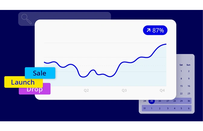 Chart representing growth