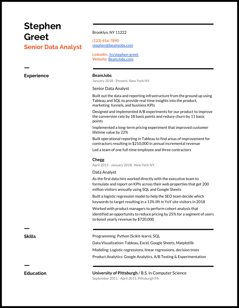 Data Analyst Resume Examples And Guide For 2020