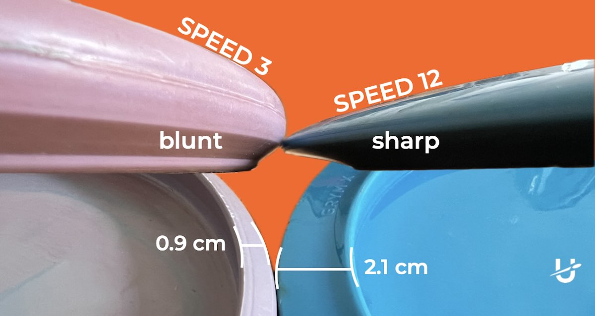 Two discs, one putter and one driver, set side by side to compare rim sharpness and width