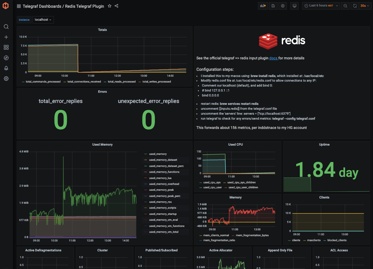 telegraf-plugin-dashboard