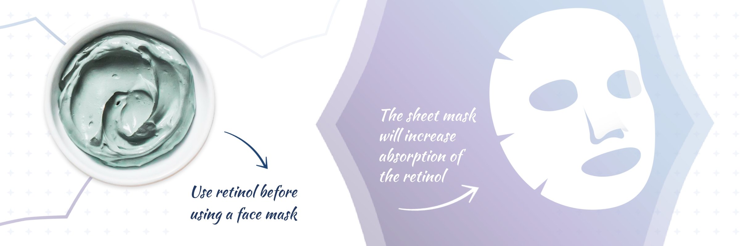 Retinol Before Or After Sheet Mask