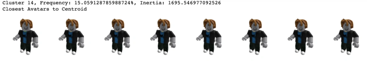 safari roblox avatar