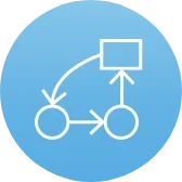 End-To-End Processes Coverage