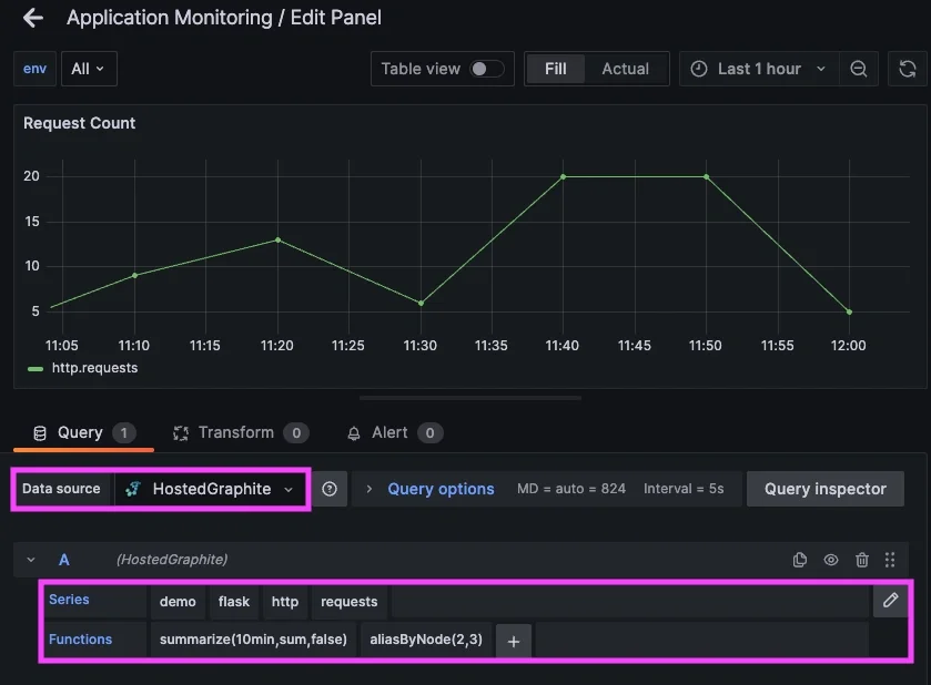 Sending Custom Application Metrics to MetricFire's Hosted Graphite - 3