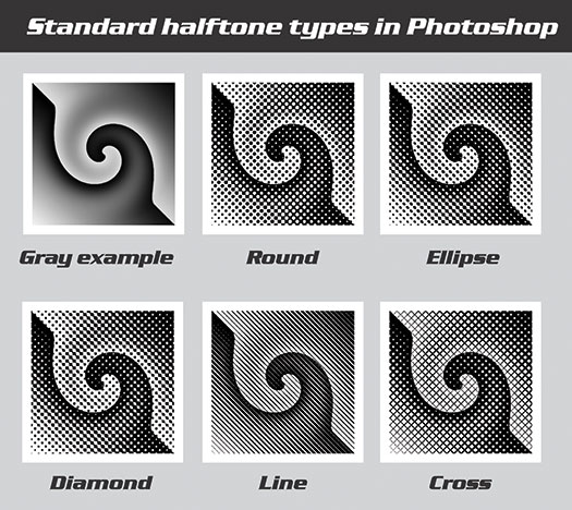 An illustration of the common types of halftones used for screen printing in Photoshop