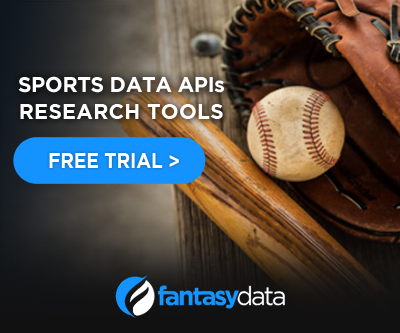 Fantasy Baseball Tools