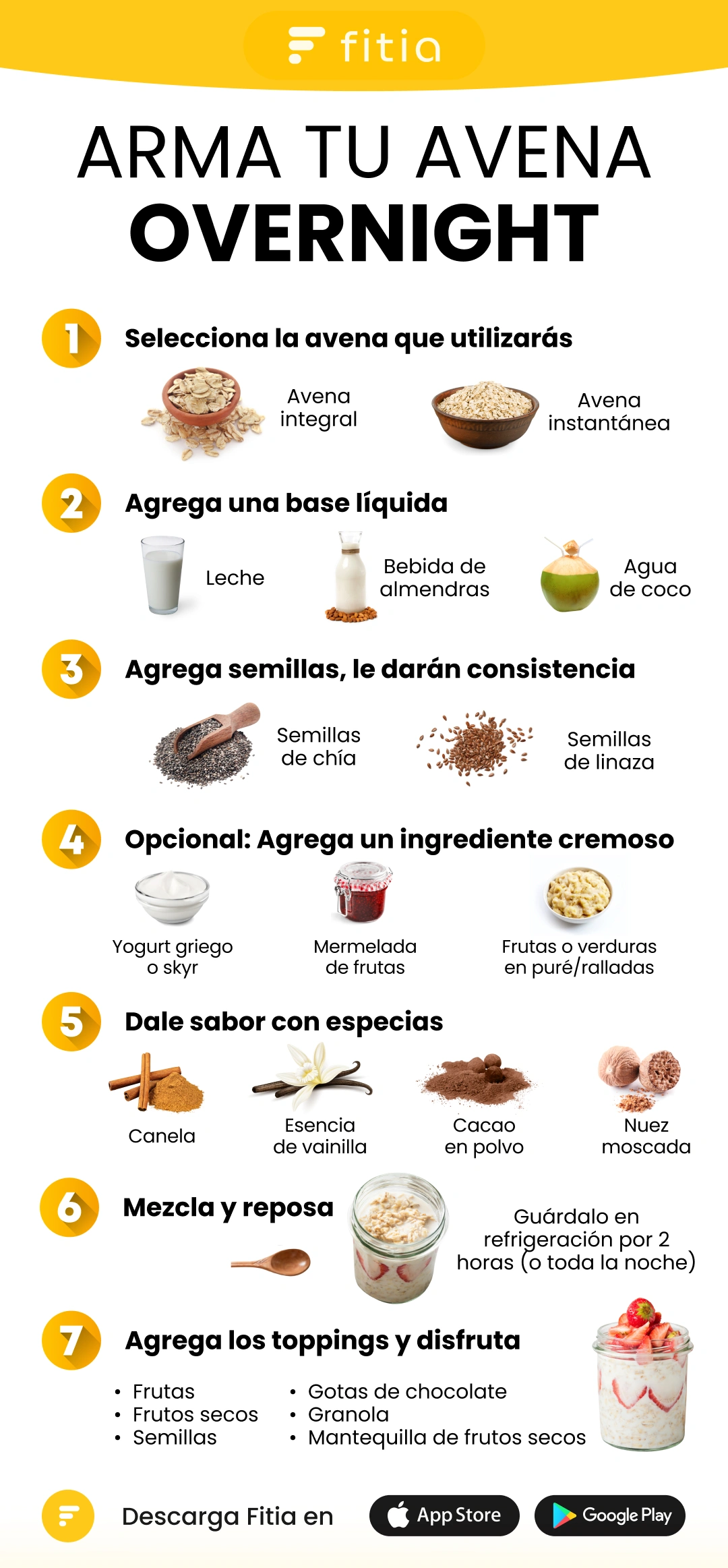 ¿La Avena Engorda o Adelgaza? ¿Qué Dice la Ciencia?