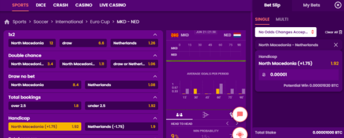 TrustDice dashboard for betting on handicap market in The Netherlands