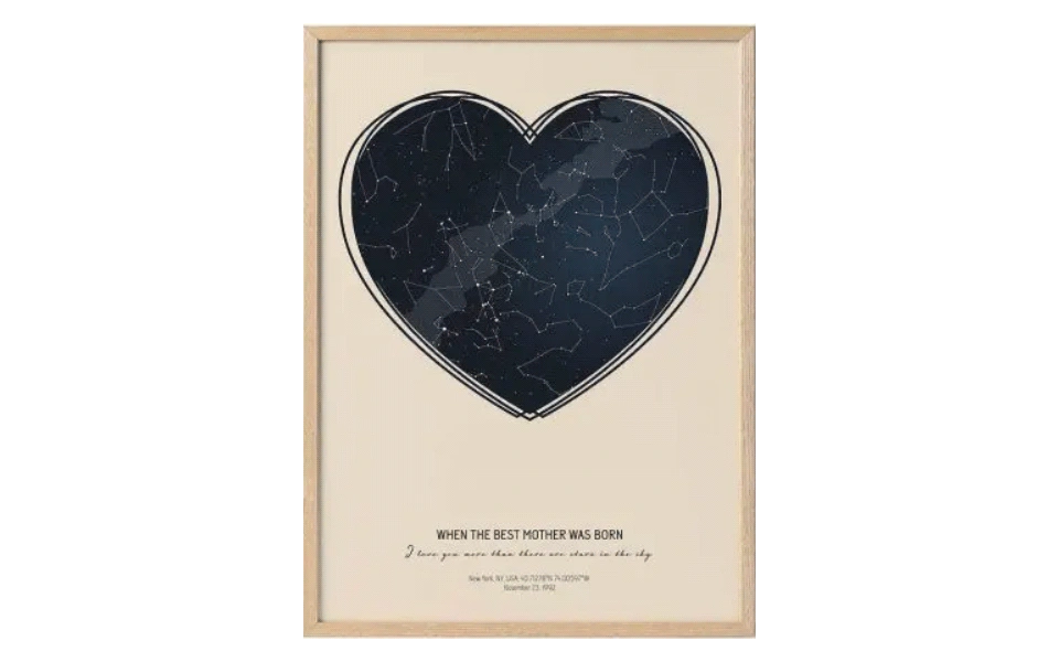 70th-birthday-gift-ideas-for-mom-when...