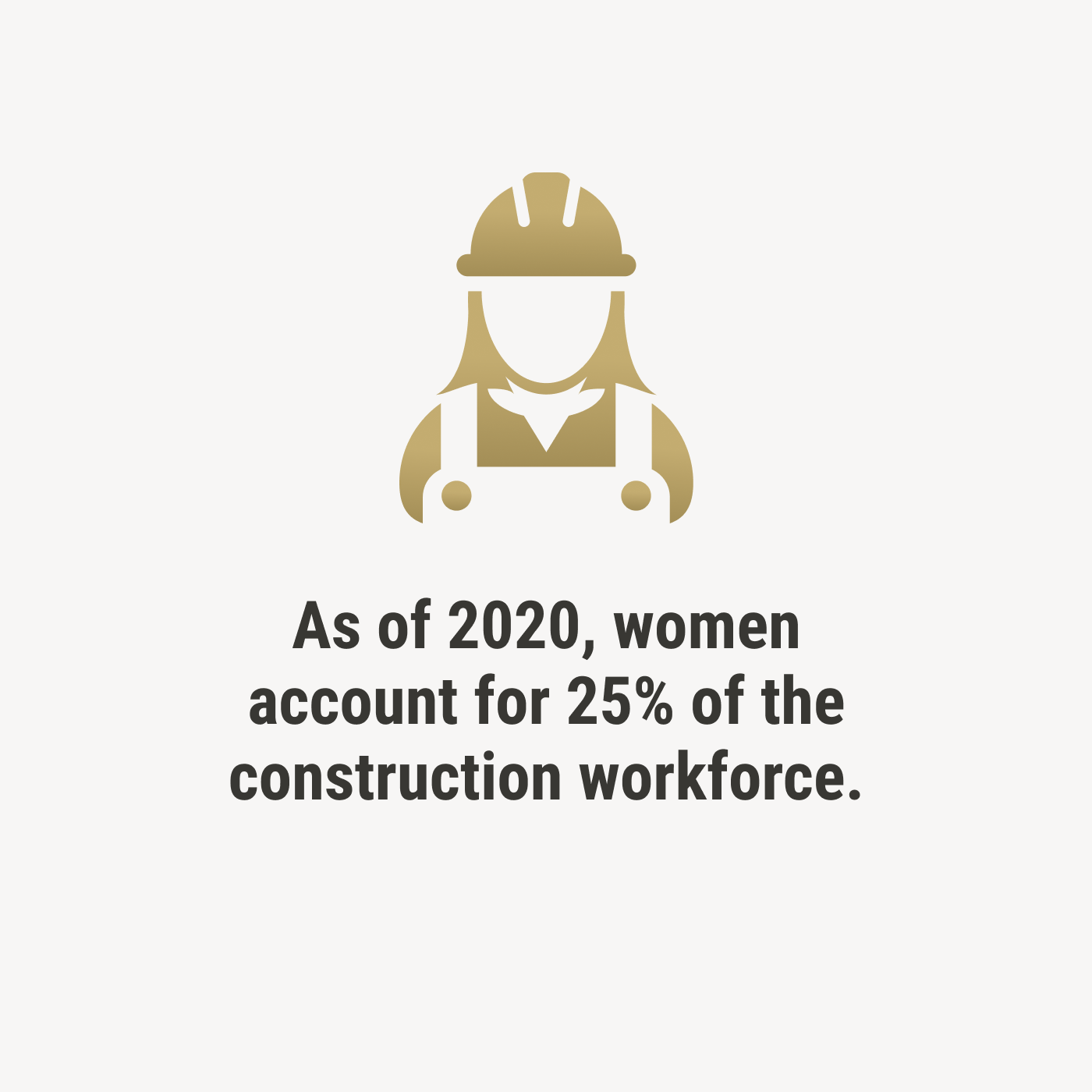 in 2020 women account for 25% of the construction workforce