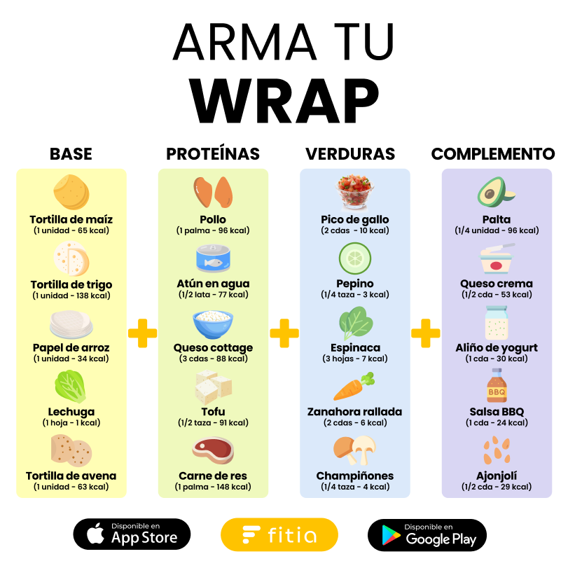 wrap saludable