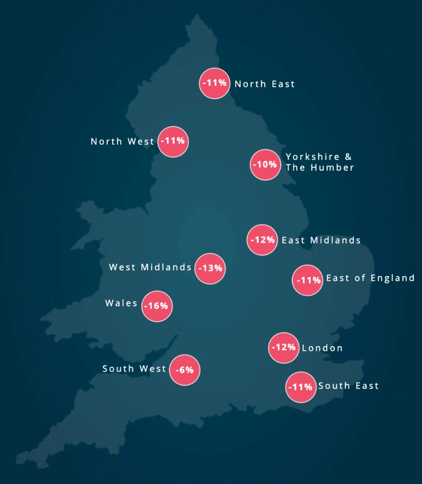 Percentage change in applications between July and August 2021  ©Planning portal