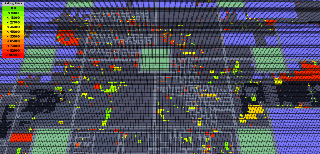 Decentraland LAND-What drives long term value